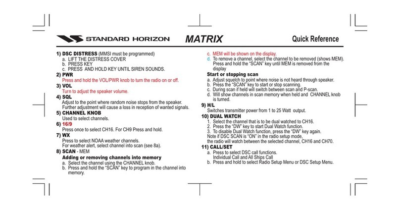 Standard Horizon MATRIX GX1280S User manual