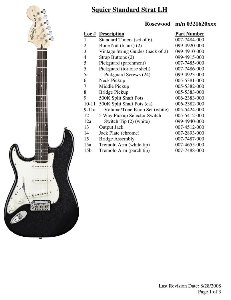 Squier Standard Strat LH User manual