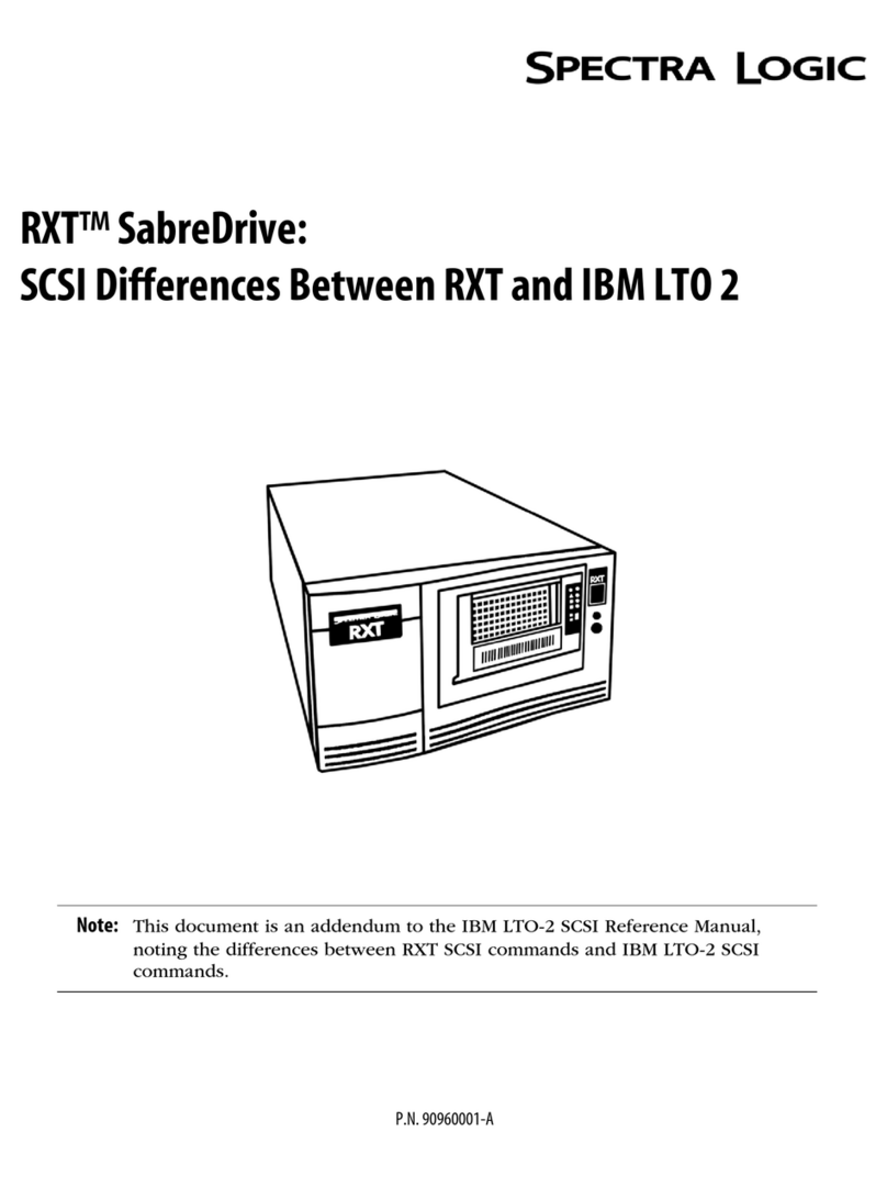Spectra Logic RXT SabreDrive reference guide
