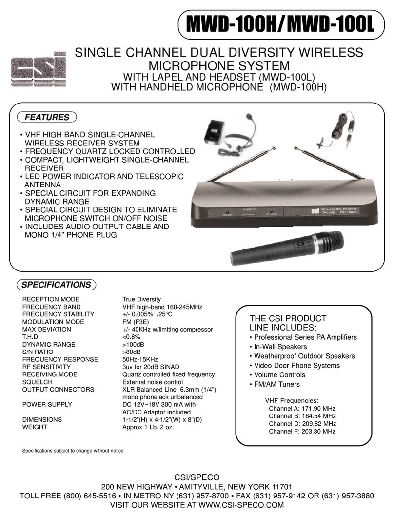 Speco MWD-100H User manual