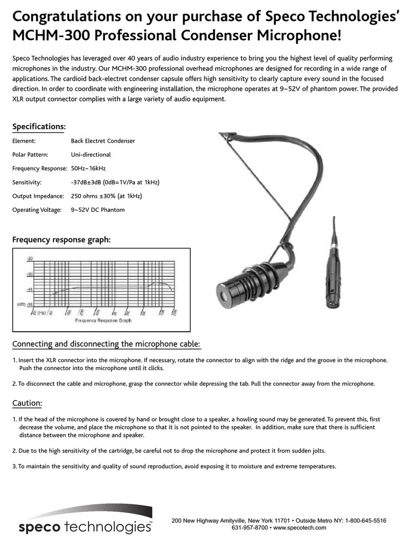 Speco MCHM-300 User manual