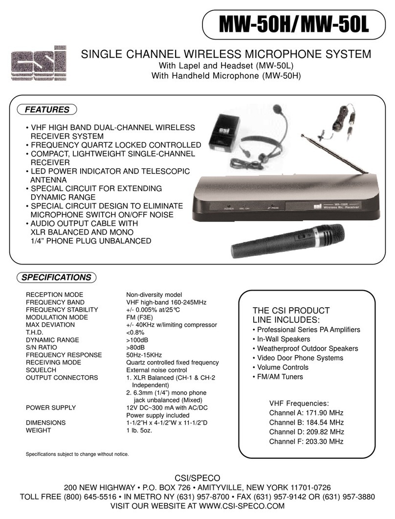 CSI MW-50H User manual