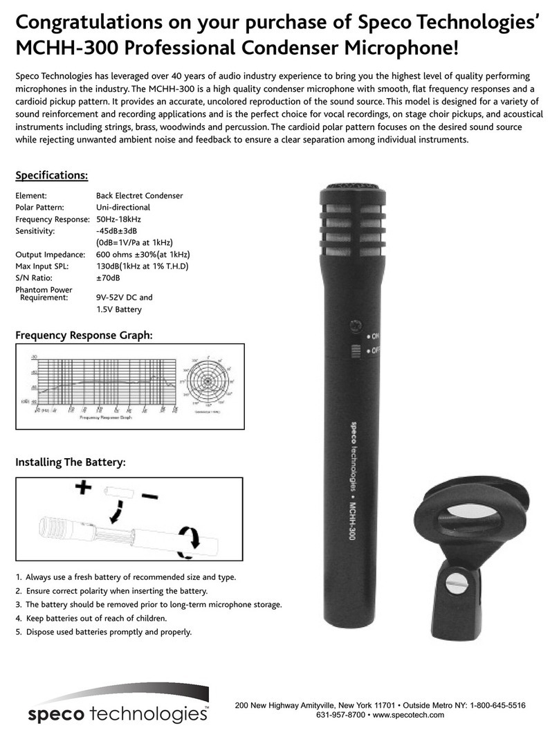 Speco MCHH-300 User manual