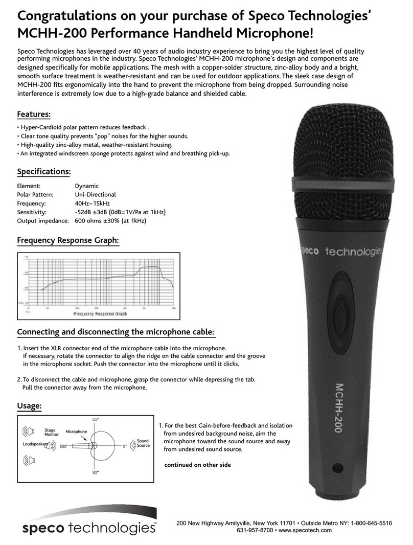 Speco MCHH-200 User manual
