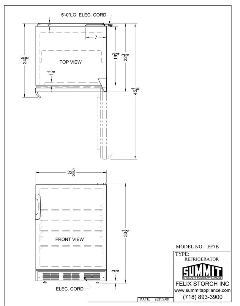 Summit FF7B Guide Summit FF7B Guide