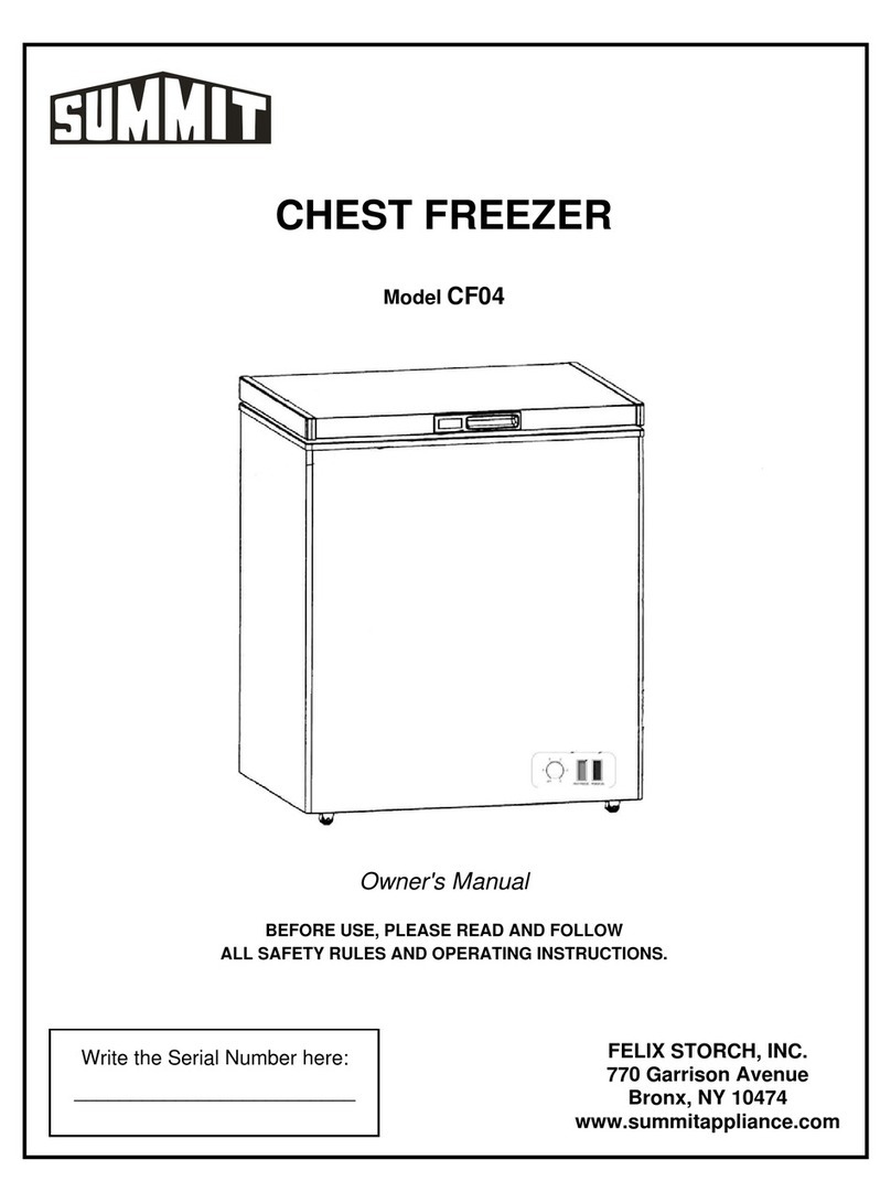Summit CF04 User manual Summit CF04 User manual