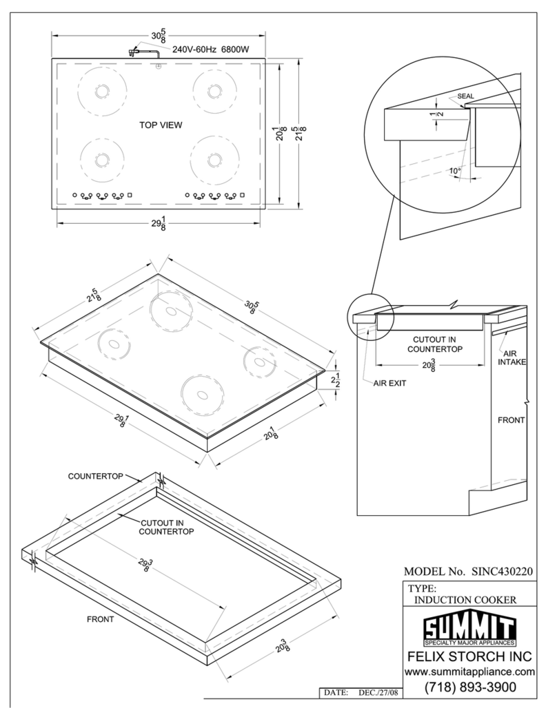 Summit SINC430220 Guide