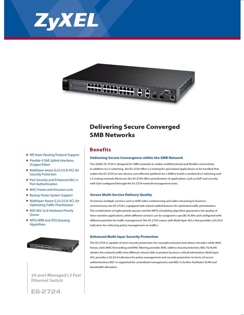 ZyXEL Communications ZyXEL Dimension ES-2724 User manual