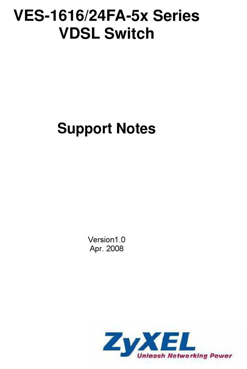 ZyXEL Communications VES-1616 Support notes
