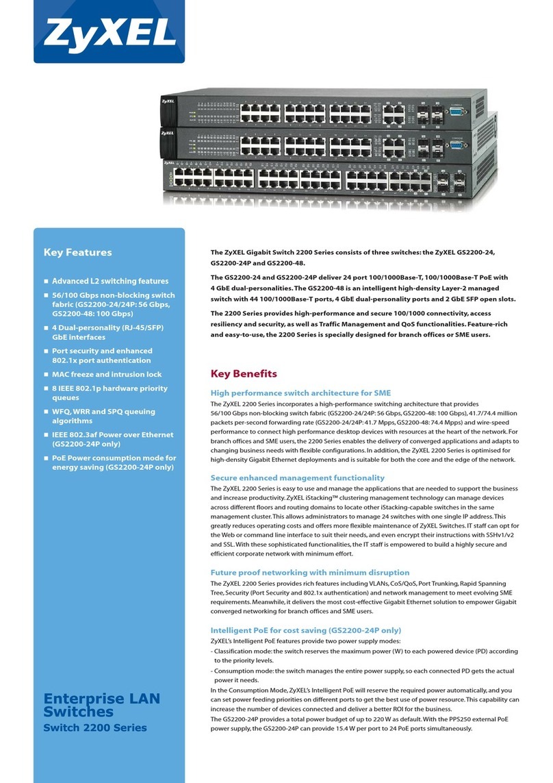 ZyXEL Communications GS2200-24 Series User manual
