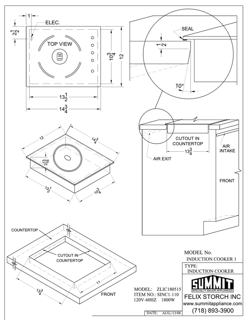 Summit ZLIC180515 Guide