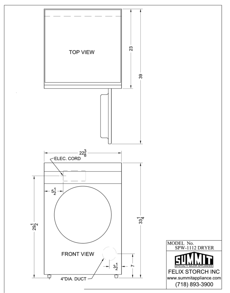 Summit SPDE1112 Guide