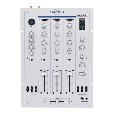 Stanton SMX-301 User manual