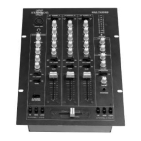 Stanton RM-THREE user guide