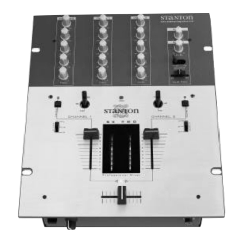 Stanton SK-2 User manual