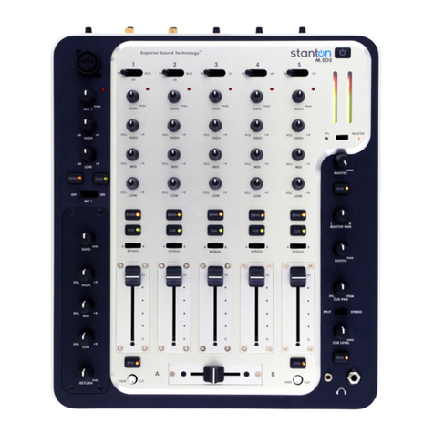 Stanton M.505 user guide