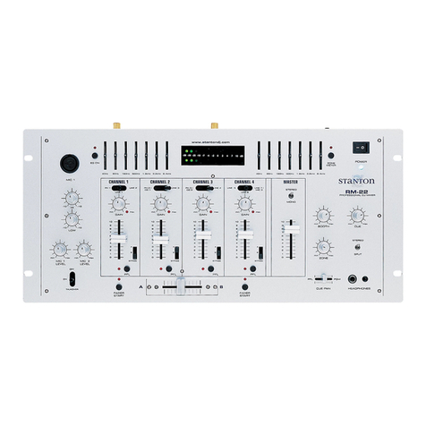 Stanton RM-22 User manual