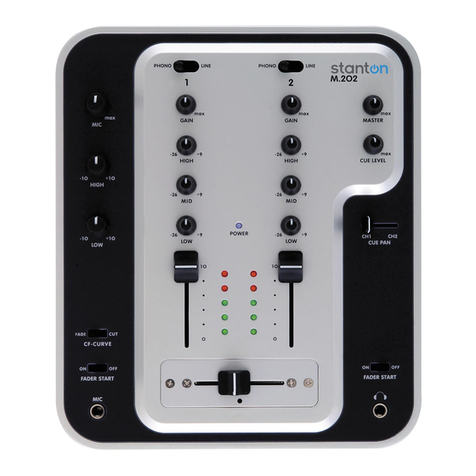 Stanton M.202 user guide