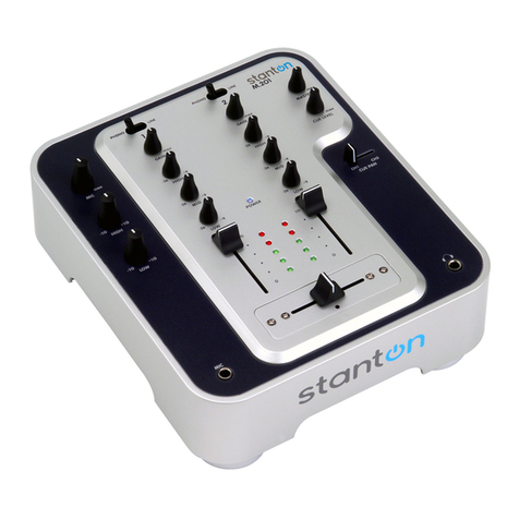 Stanton M.201 User manual