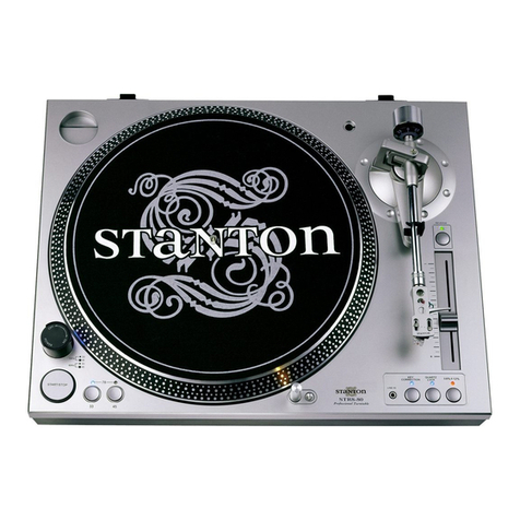 Stanton STR8-80 User manual
