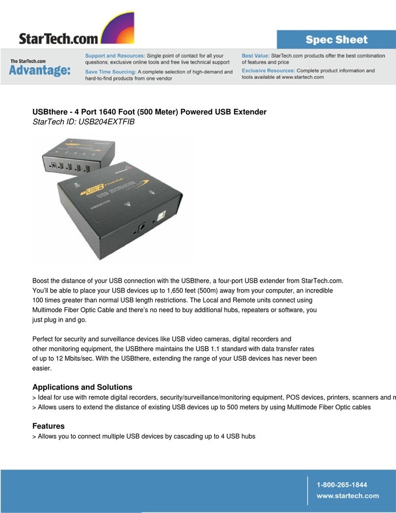 StarTech.com USBthere USB204EXTFIB User manual