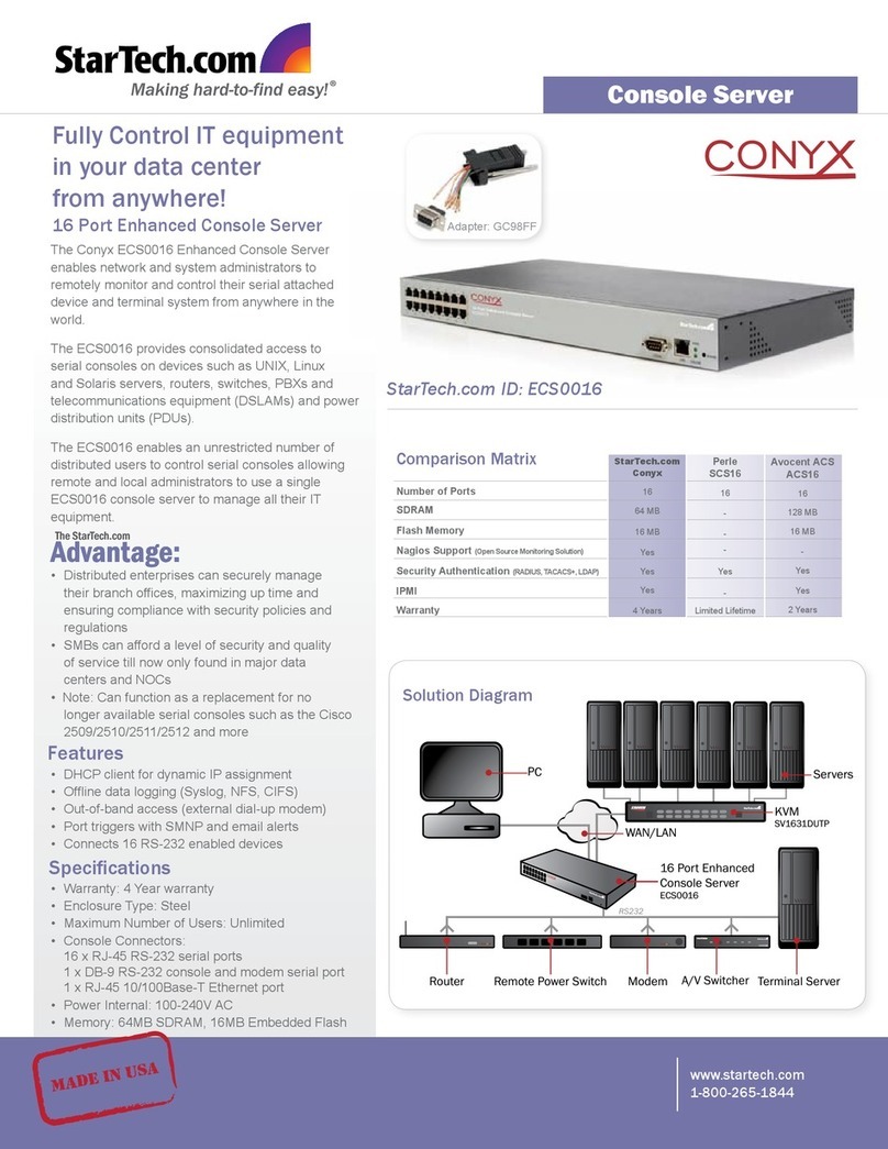 StarTech.com CONYX ECS0016 User manual