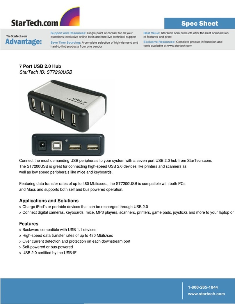 StarTech.com ST7200USB User manual