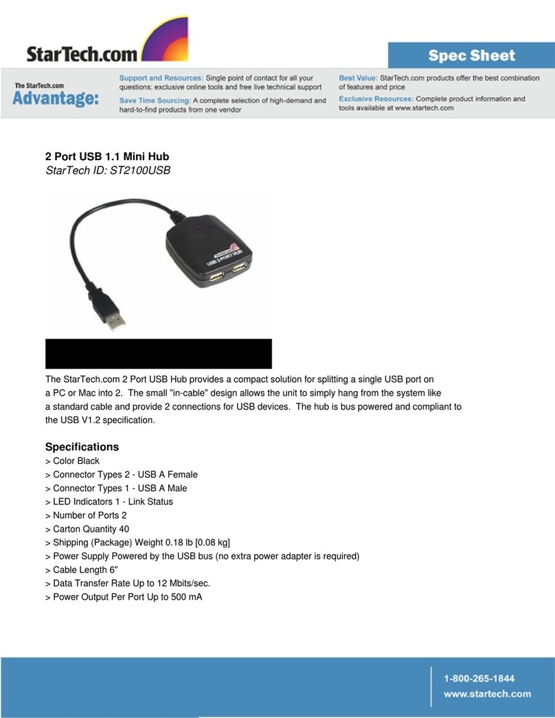 StarTech.com ST2100USB Specifications