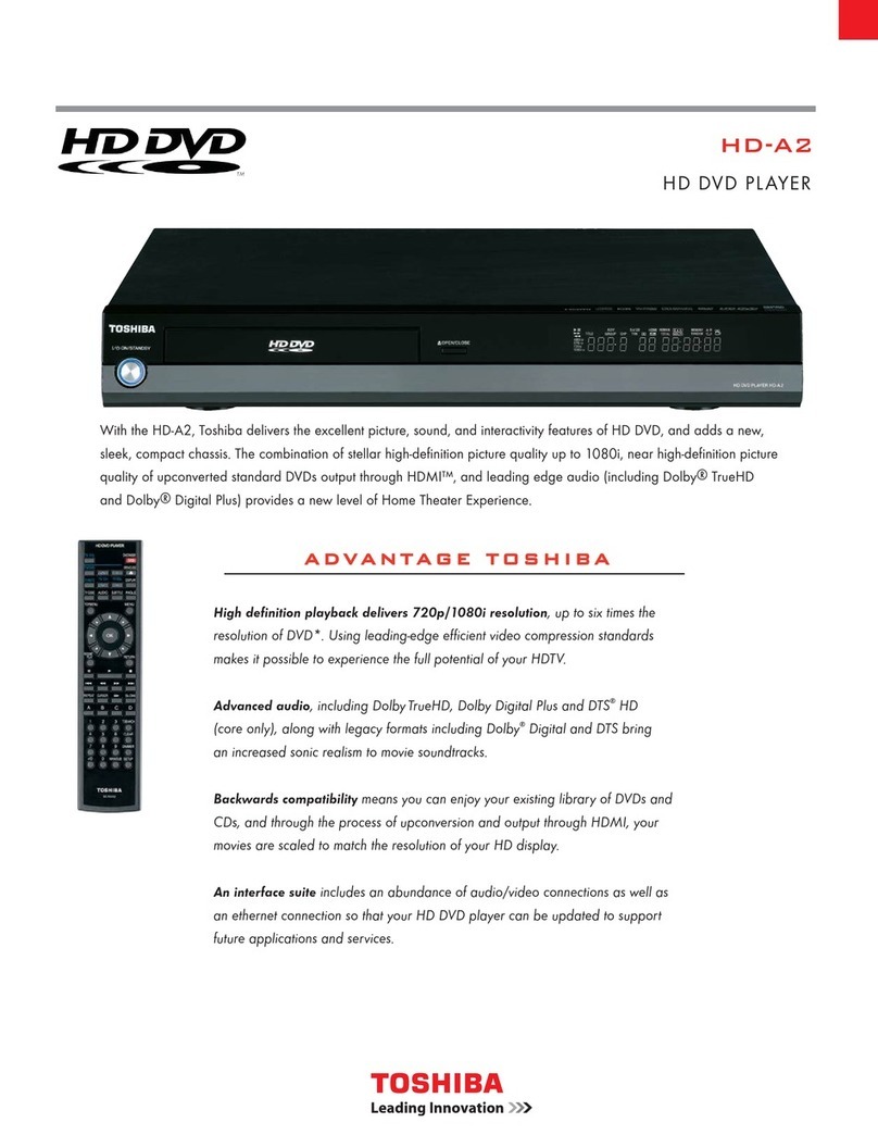 Toshiba HD-A2 - HD DVD Player User manual