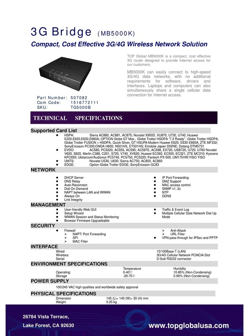 Top Global 3G Kiosk Specifications
