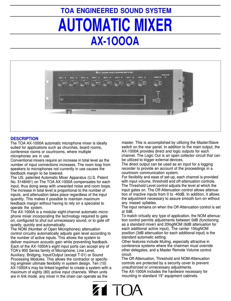 Toa AX-1000A User manual