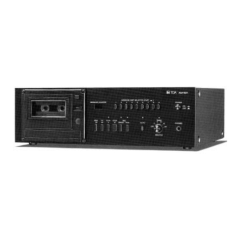 Toa AM-821 User manual