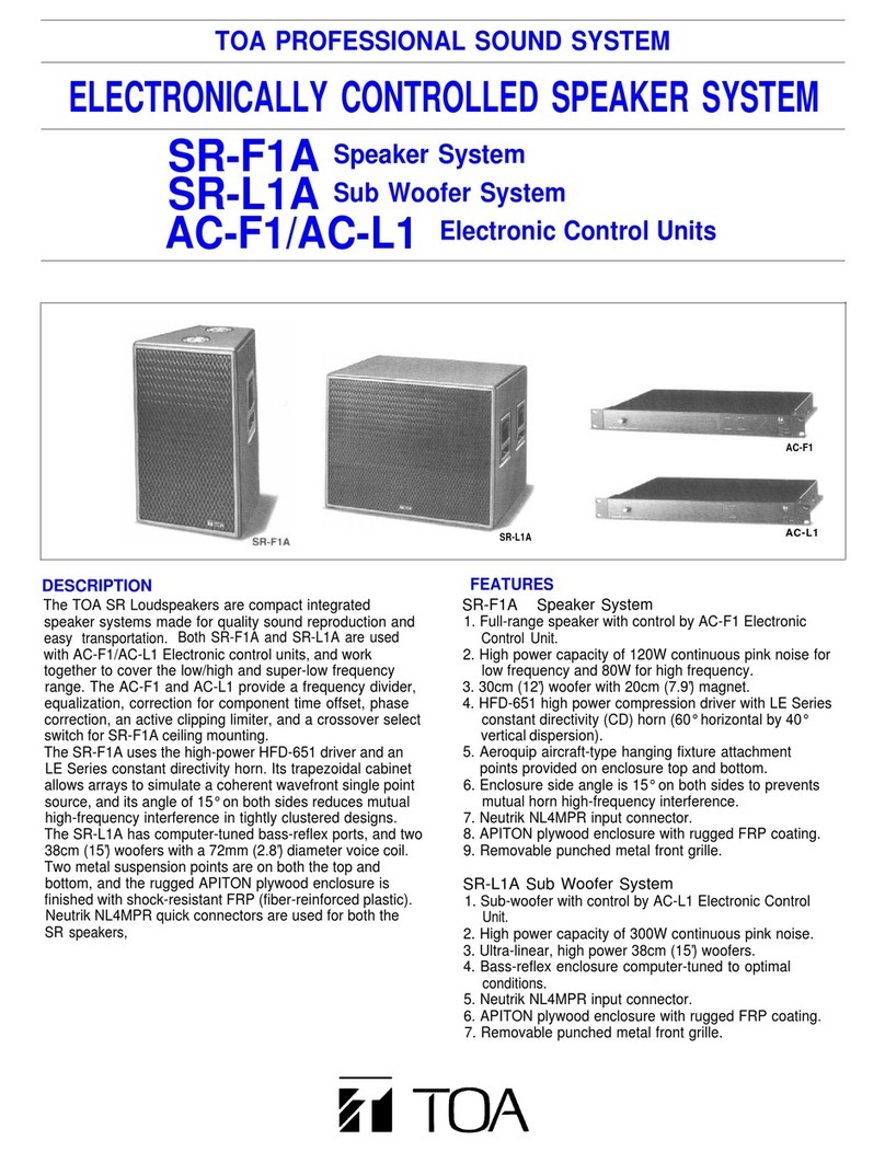 Toa AC-F1 User manual
