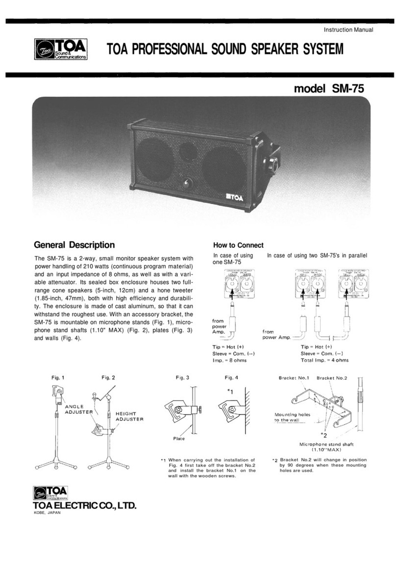 Toa SM-75 instruction manual