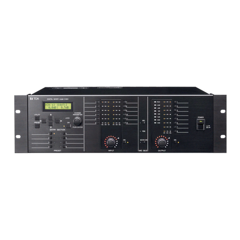 Toa D-901 User manual