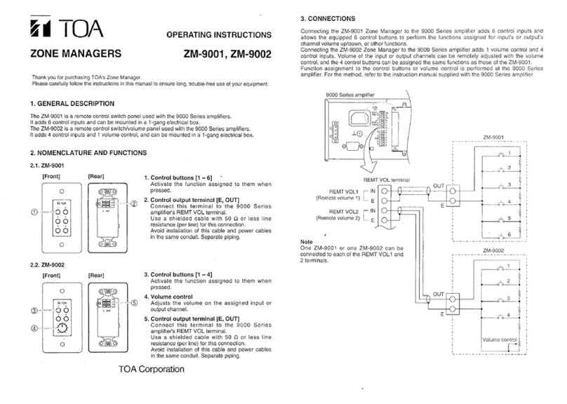 Toa ZM-9001 User manual