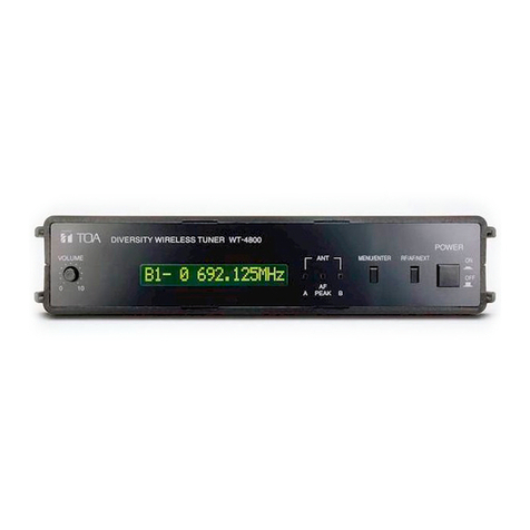 Toa WT-4800 User manual