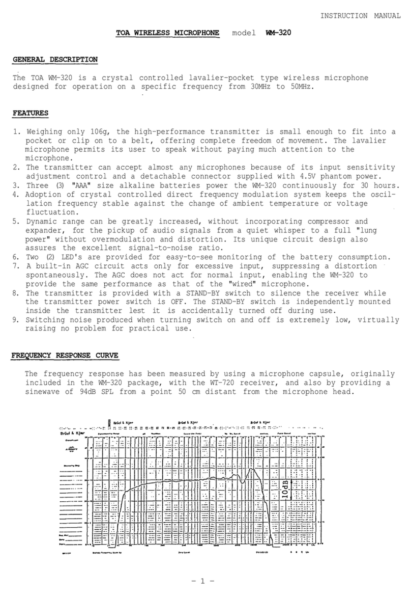 Toa WM-320 instruction manual