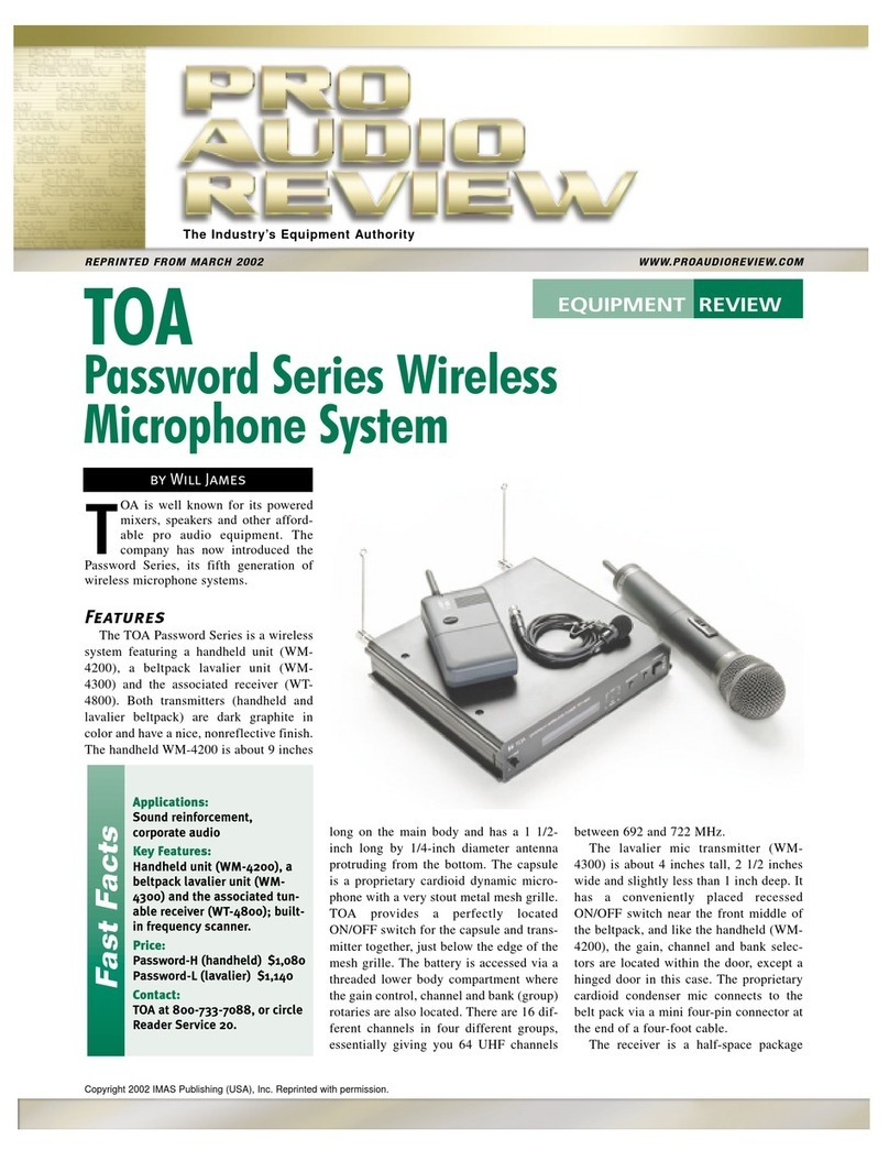 Toa WT-4800 User manual
