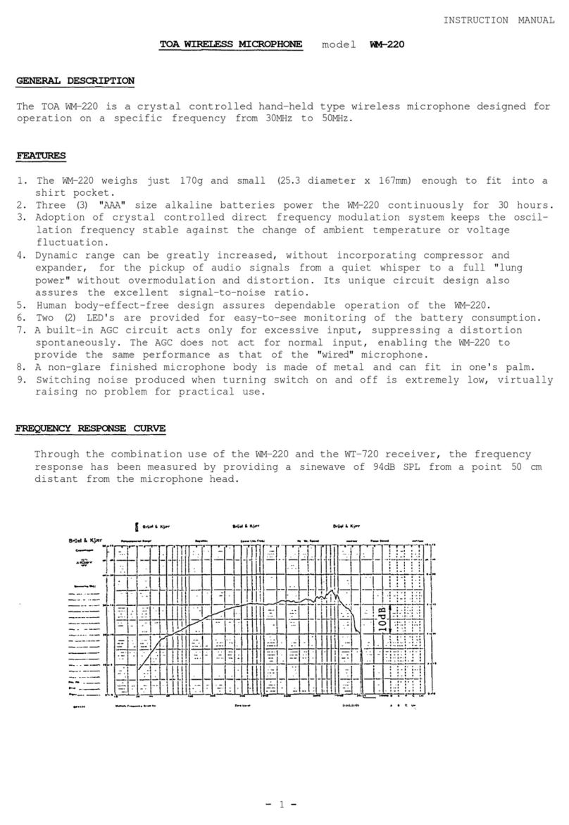 Toa WM-220 User manual