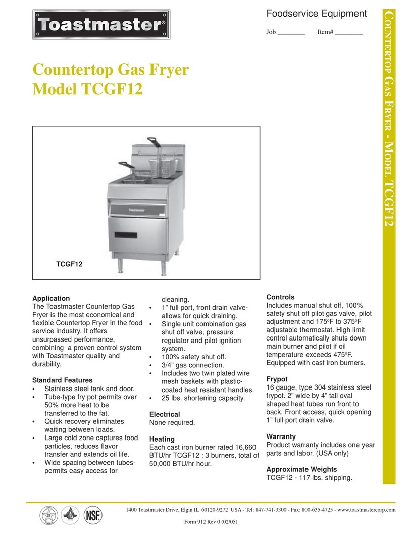 Toastmaster TCGF12 User manual