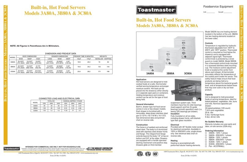 Toastmaster 3A80A User manual