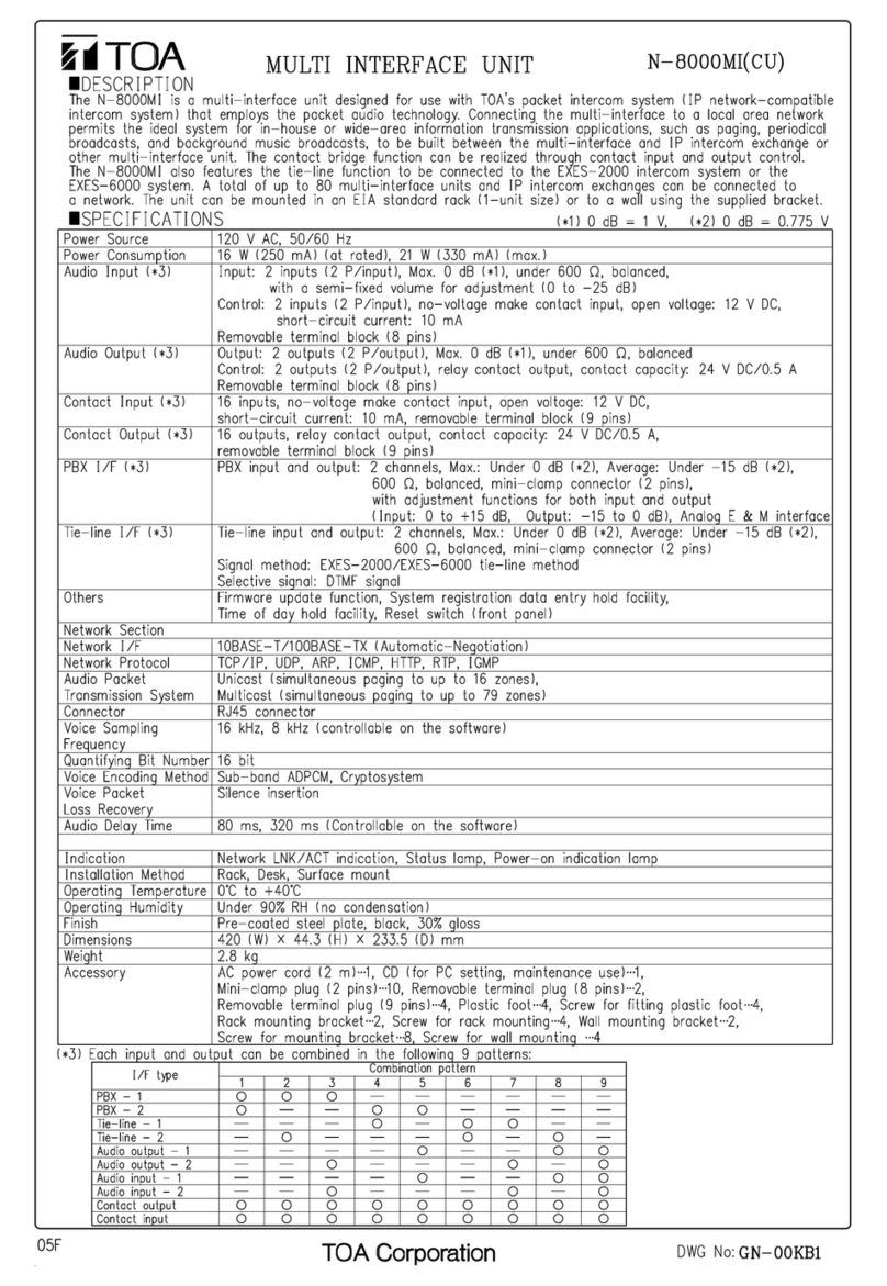 Toa N-8000MI User manual