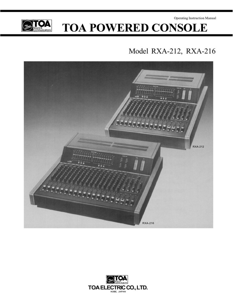 Toa RXA-212 Operating instructions manual
