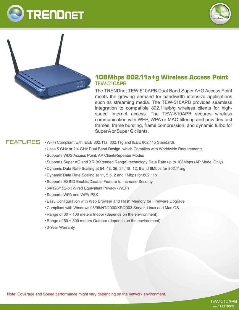 TRENDnet TEW-510APB User manual TRENDnet TEW-510APB User manual