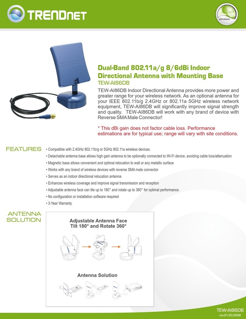 TRENDnet TEW-AI86DB User manual