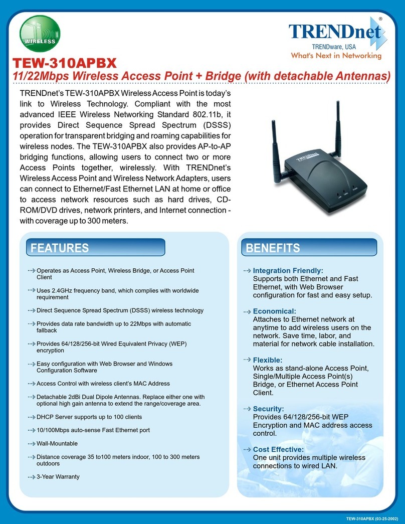 TRENDnet TEW-310APBX User manual TRENDnet TEW-310APBX User manual