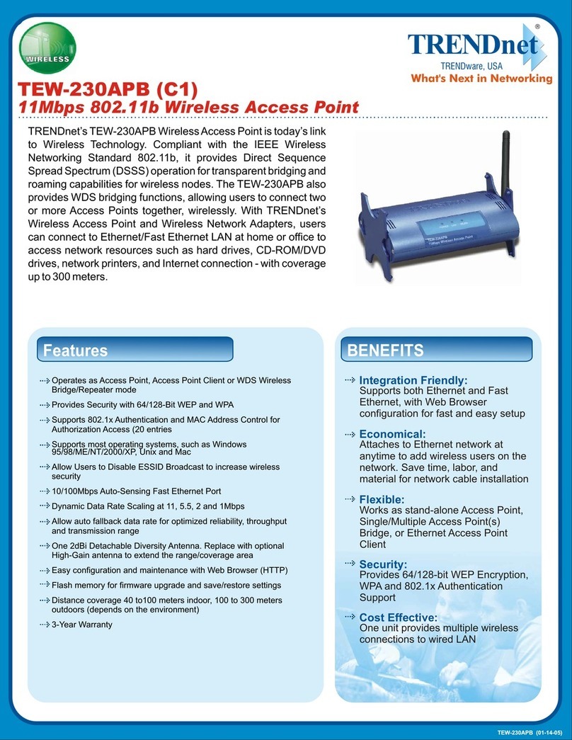 TRENDnet TEW-230APB User manual