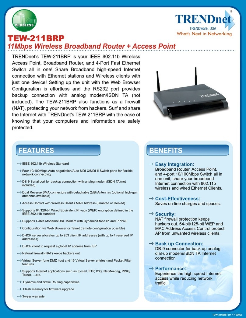 TRENDnet TEW-211BRP User manual