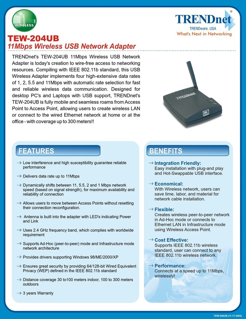 TRENDnet TEW-204UB Specifications